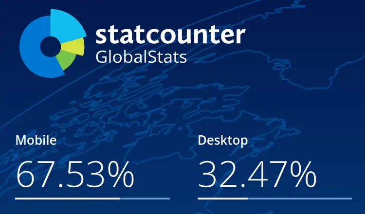 mobile stats at a glance